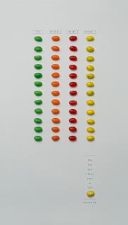 FINI: OCD